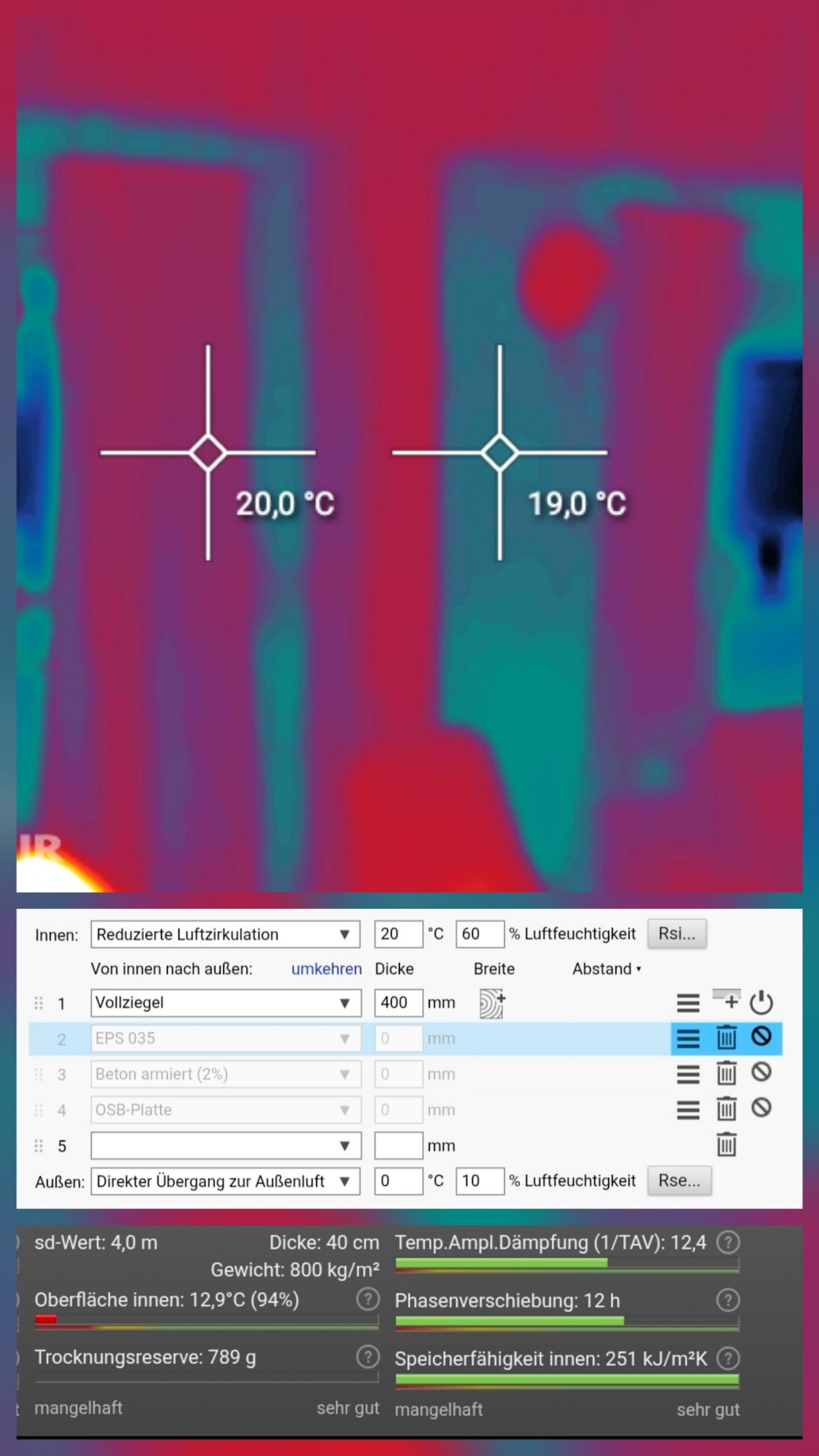 Thermografischer Vergleich einer Altbauwand vor und nach PScoat